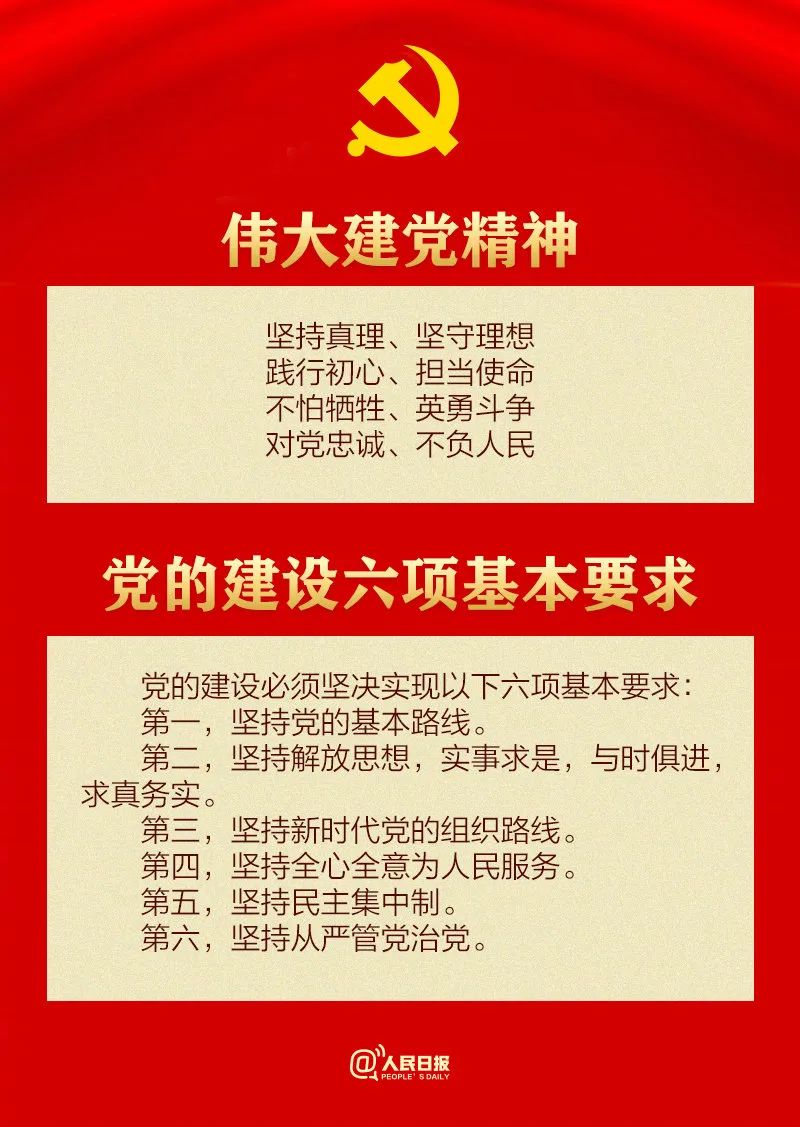 黨章(zhāng)6.jpg