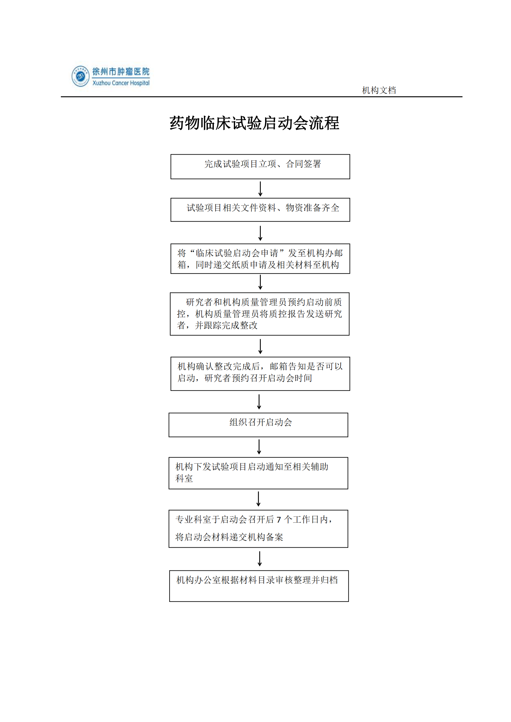 藥物(wù)臨床試驗啓動會(huì)流程_00.png